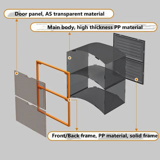 LED Lighted Luxury Display Cabinet Box | Dust - proof, Transparent | for Shoes and Fashion - Posedisplay